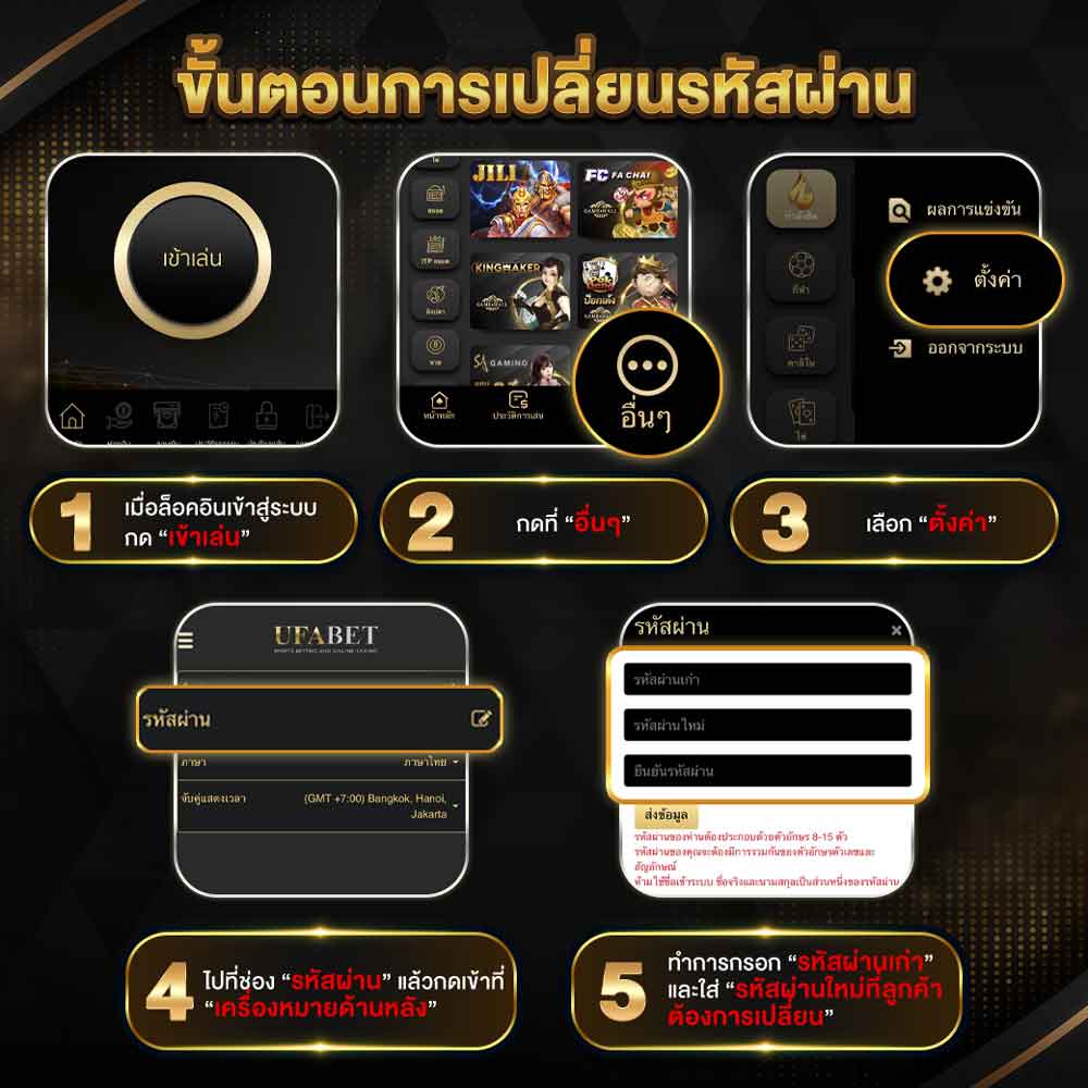 วิธีเปลี่ยนรหัสผ่าน UFABET ต้องทำอย่างไร? คู่มือการใช้งานฉบับสมบูรณ์ 1 วิธีเปลี่ยนรหัสผ่าน